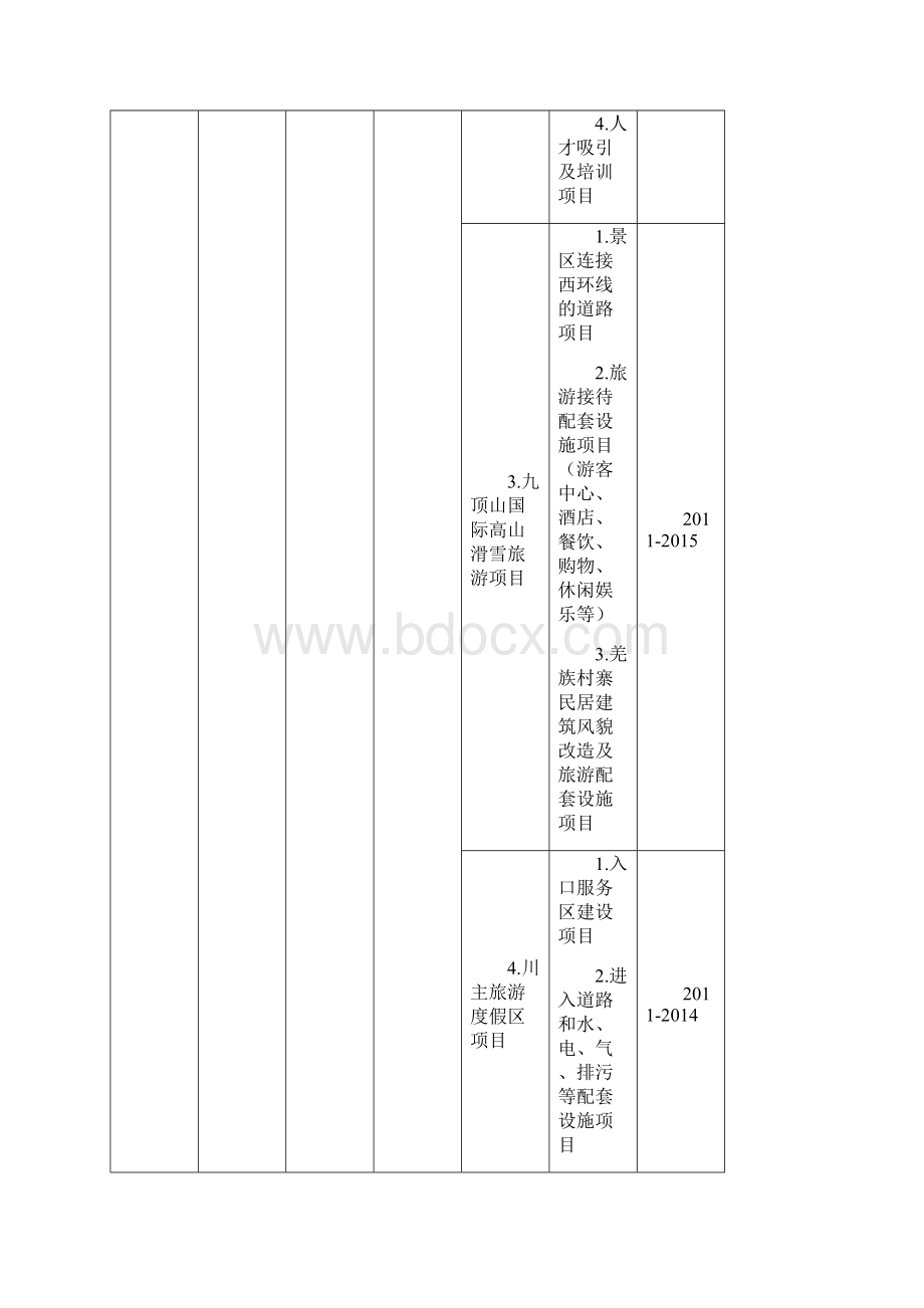 附表2.docx_第3页