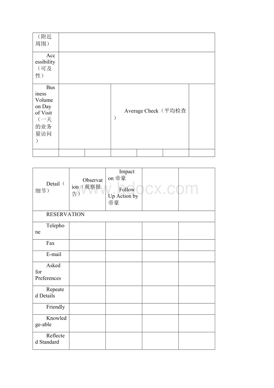 FB Market Survey Report Template语.docx_第2页