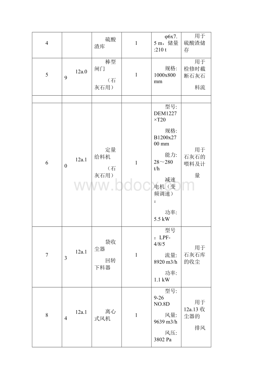 立磨调试说明书.docx_第2页