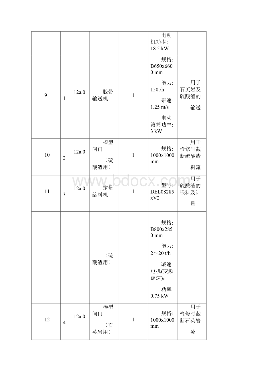 立磨调试说明书.docx_第3页