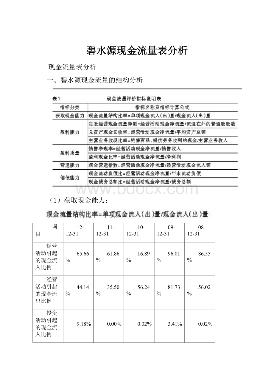 碧水源现金流量表分析.docx