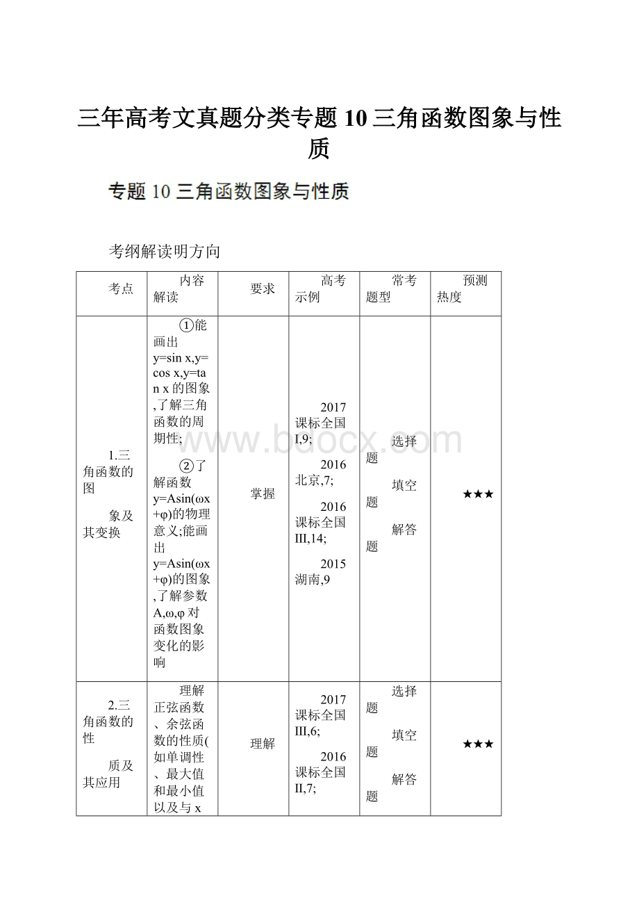 三年高考文真题分类专题10三角函数图象与性质.docx