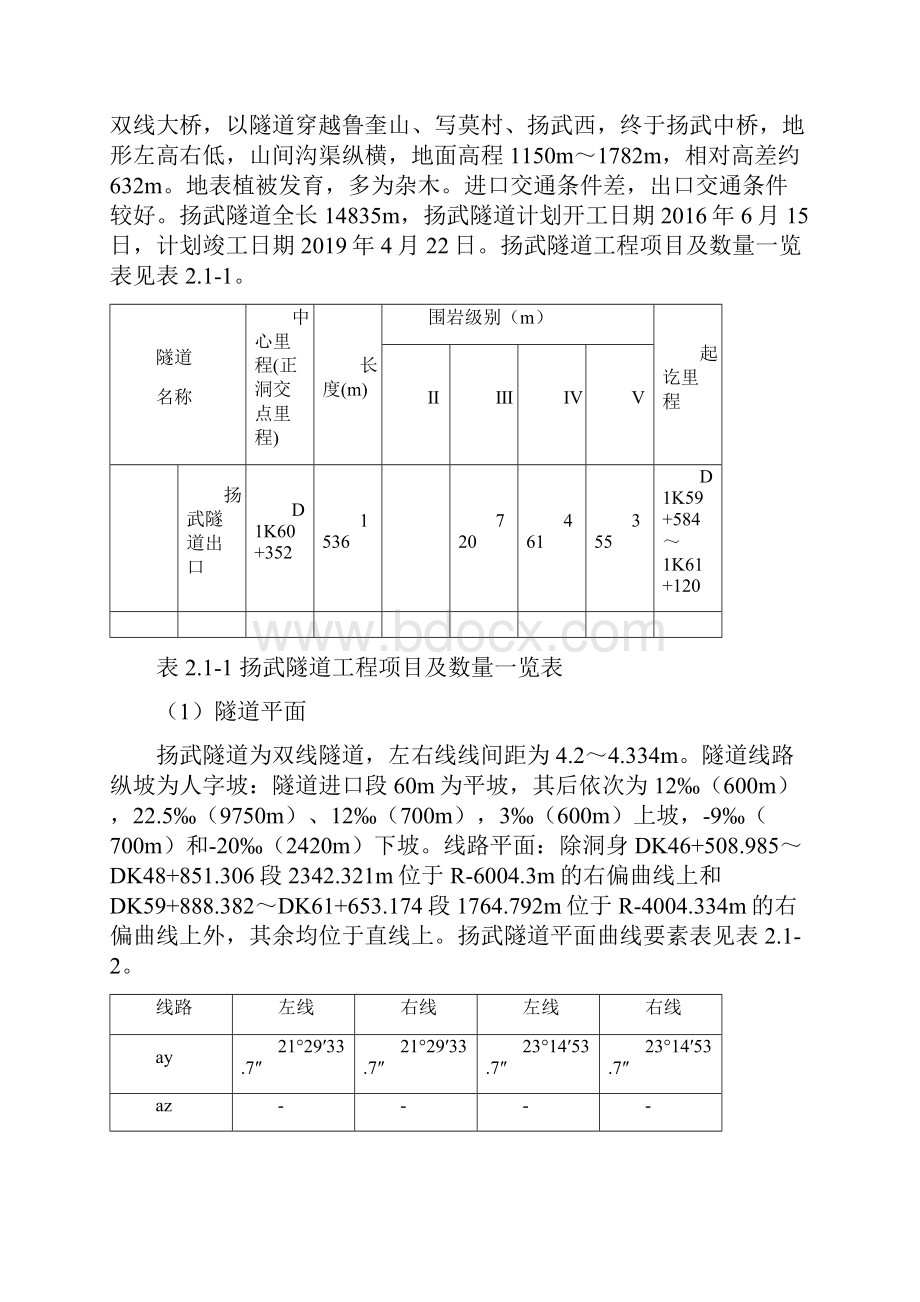 隧道偏压进洞方案.docx_第2页