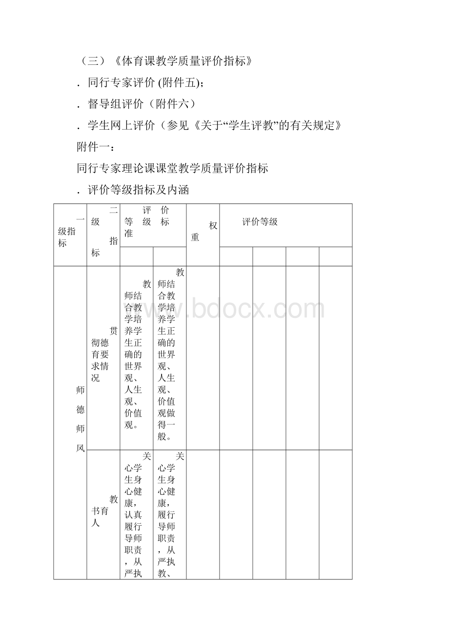 教师教学质量评价规定.docx_第3页