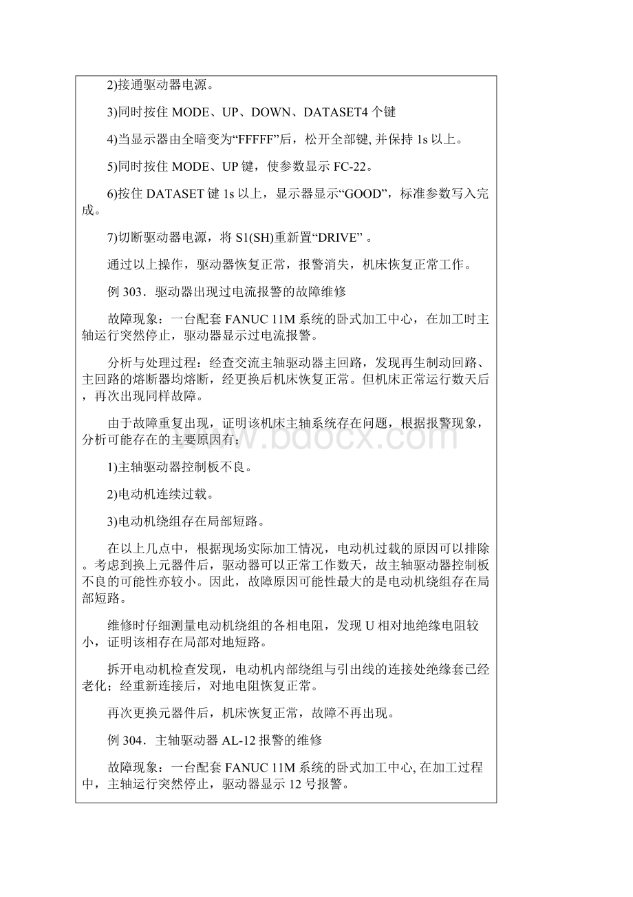 第七章 第四课 主轴驱动系统故障维修 50 例1.docx_第2页