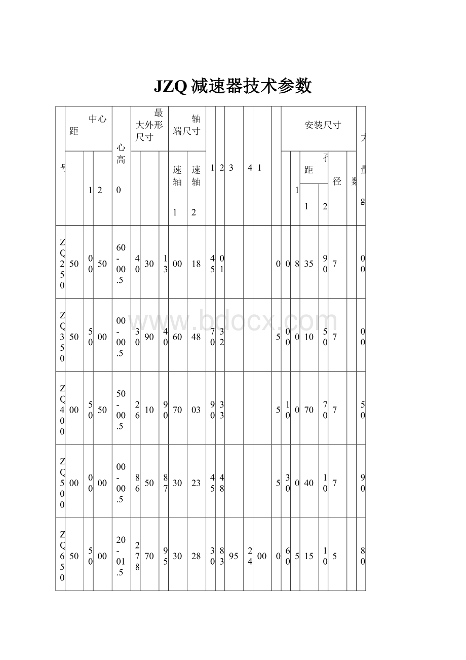 JZQ减速器技术参数.docx