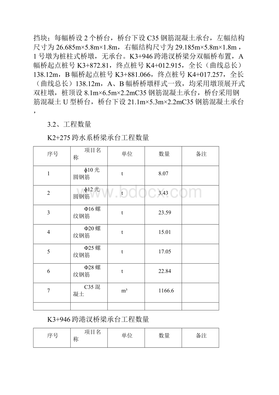 XX路施工桥梁承台专项施工方案.docx_第3页