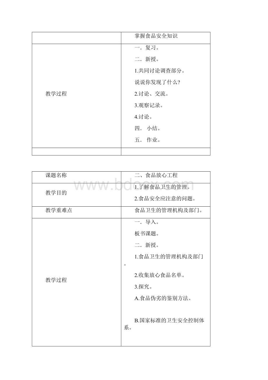 六年级下册综合实践教案.docx_第2页