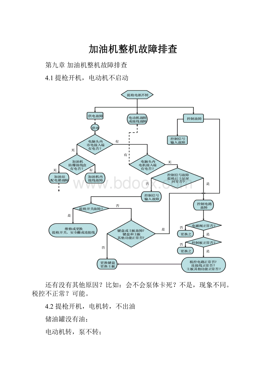 加油机整机故障排查.docx_第1页