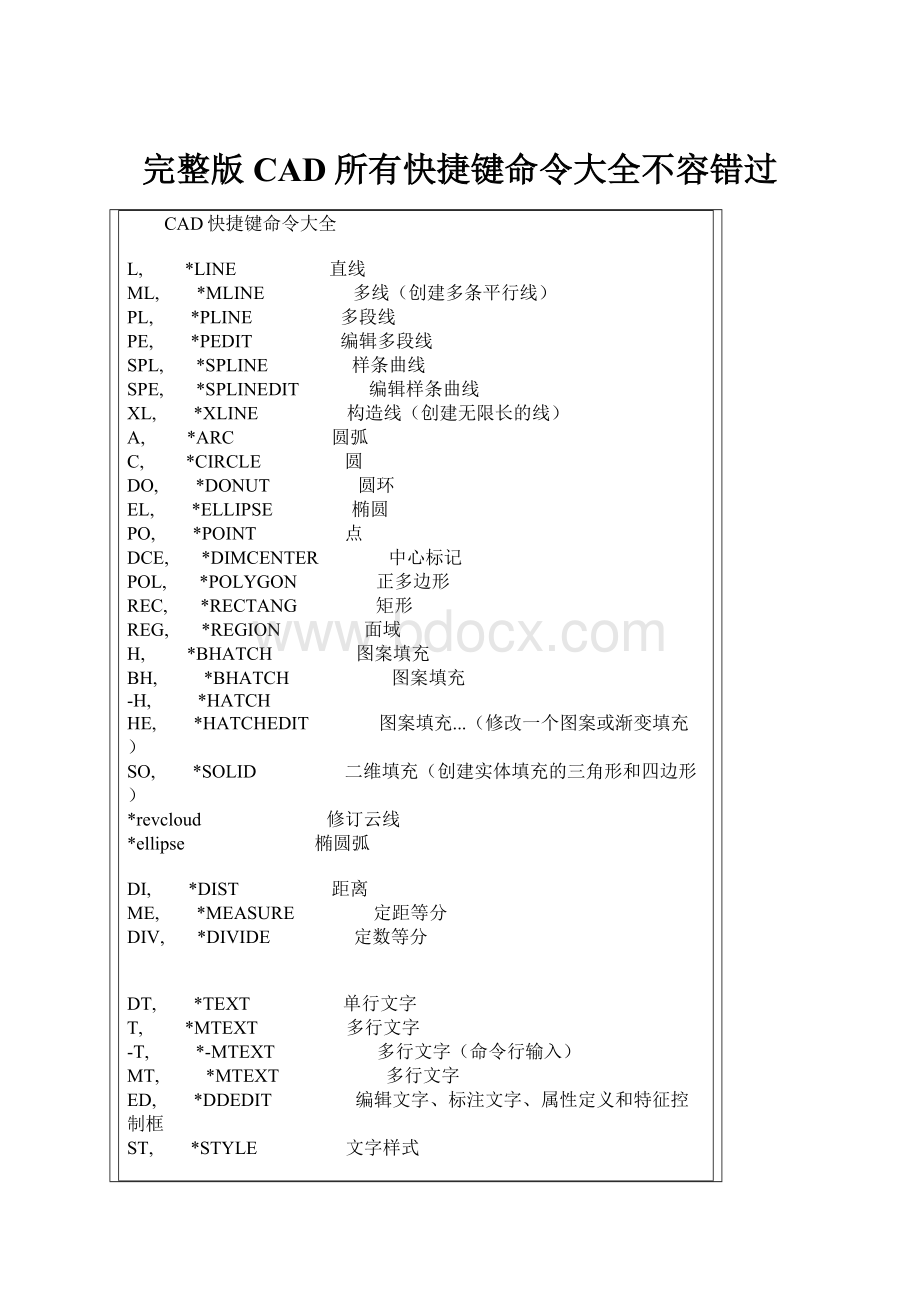 完整版CAD所有快捷键命令大全不容错过.docx