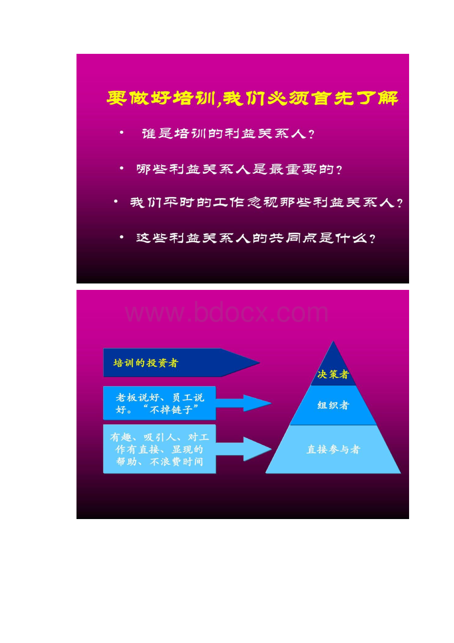 跨国企业培训实践课程.docx_第2页