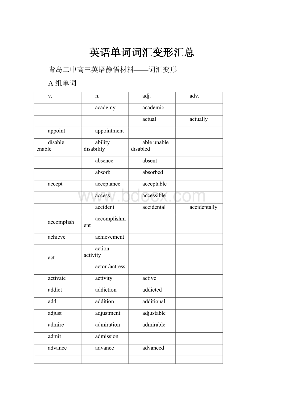 英语单词词汇变形汇总.docx