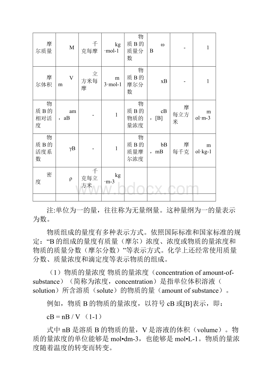 各类化学常数计算.docx_第2页