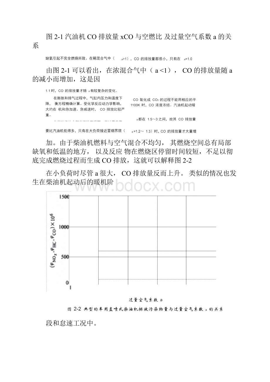 发动机排放污染物的生成机理.docx_第2页