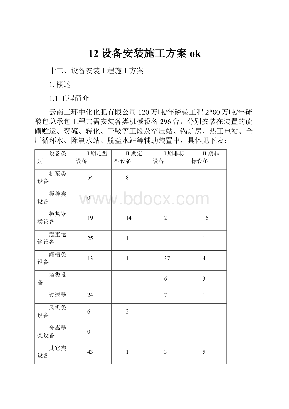 12设备安装施工方案ok.docx_第1页