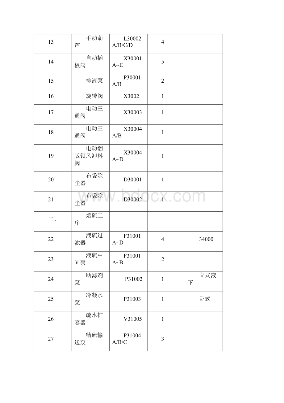 12设备安装施工方案ok.docx_第3页