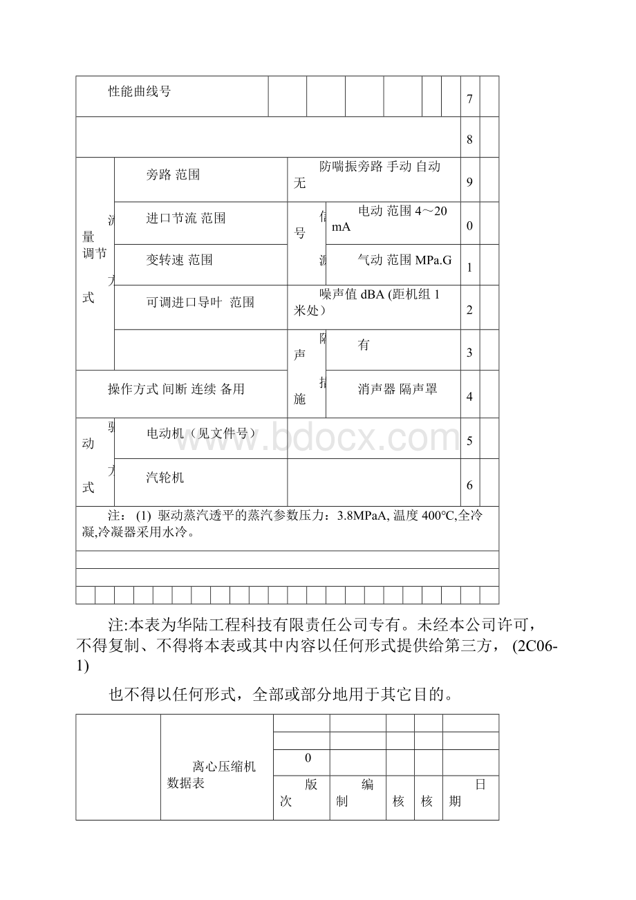 152c201c202合成循环压缩机组数据表.docx_第3页