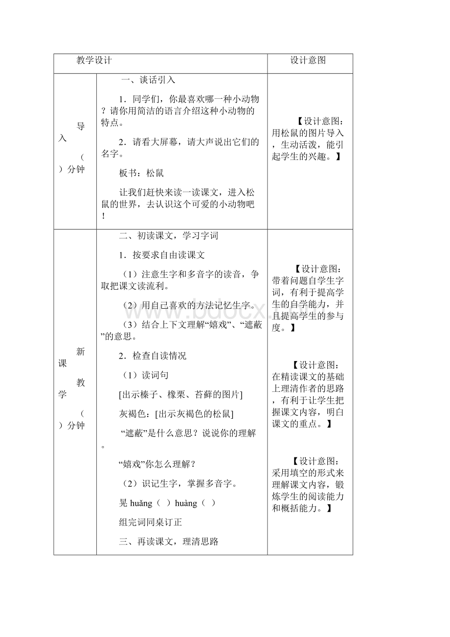 精品最新部编版五年级语文上册16松鼠教案及一课一练含答案.docx_第2页