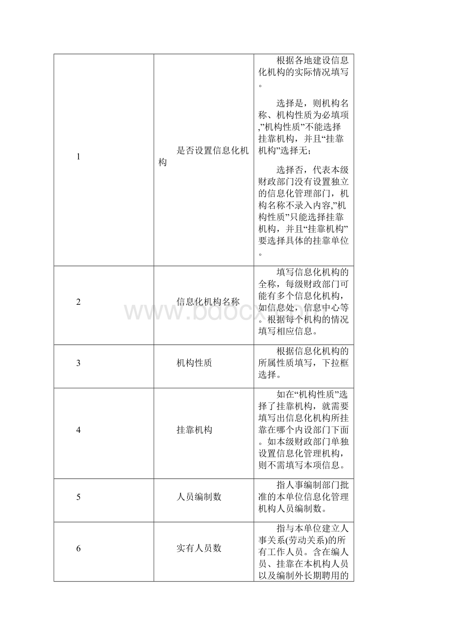 财政部基础数据规范交流平台.docx_第2页