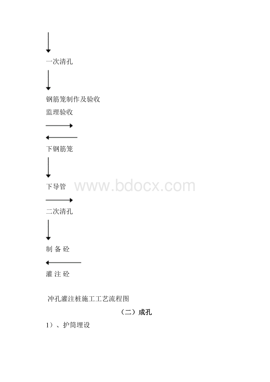 工业厂房施工重点.docx_第2页