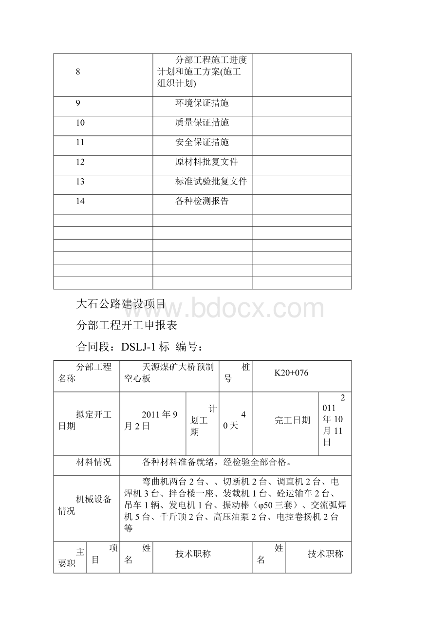 20m空心板梁开工报告.docx_第2页