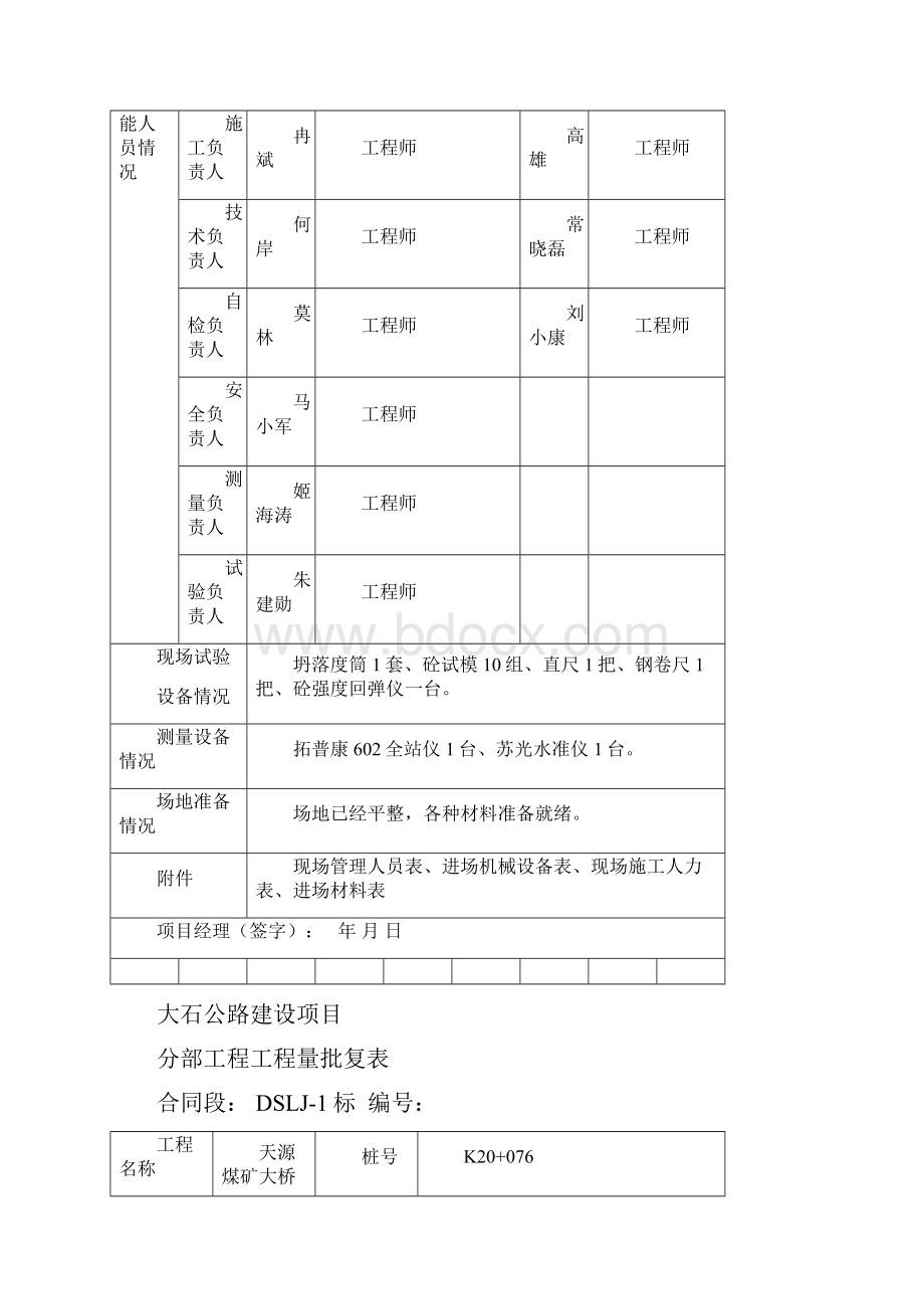 20m空心板梁开工报告.docx_第3页