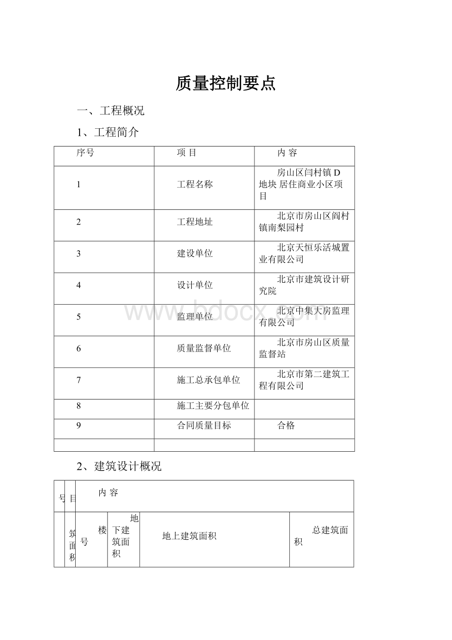 质量控制要点.docx_第1页