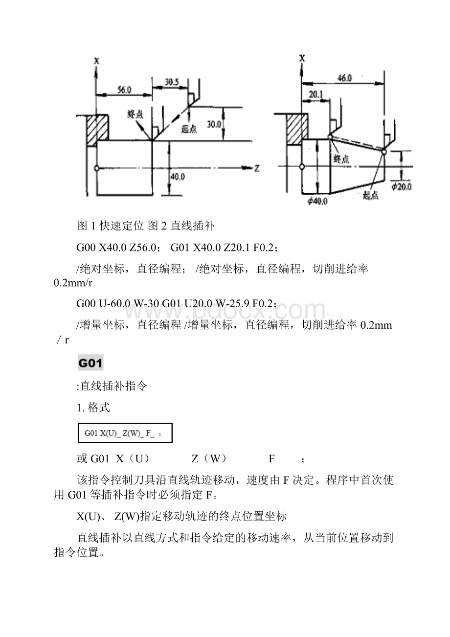 数控车床编程代码汇总.docx_第3页