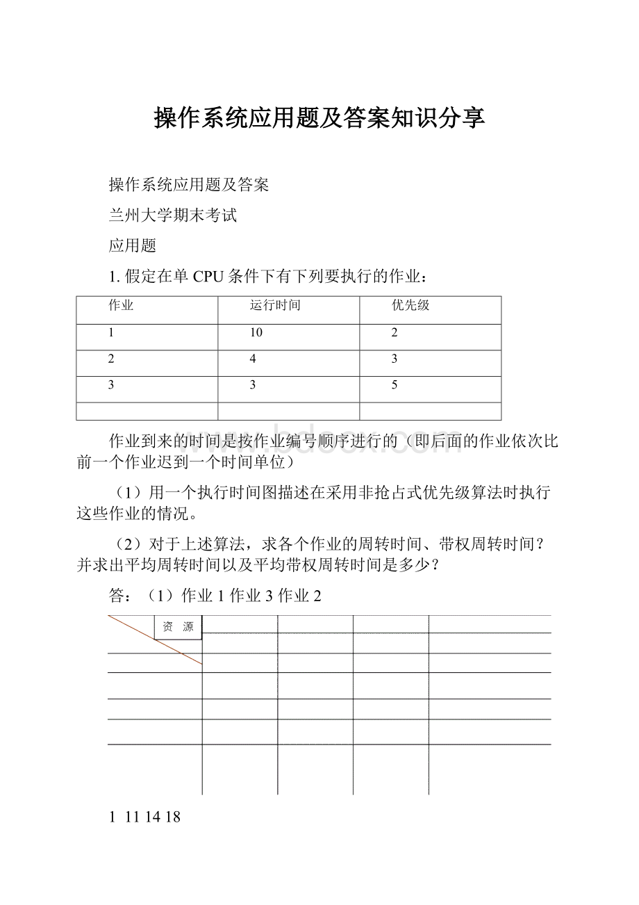 操作系统应用题及答案知识分享.docx