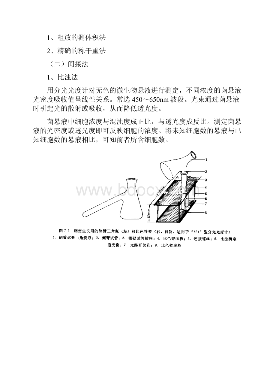 第六章微生物的生长及其控制.docx_第2页