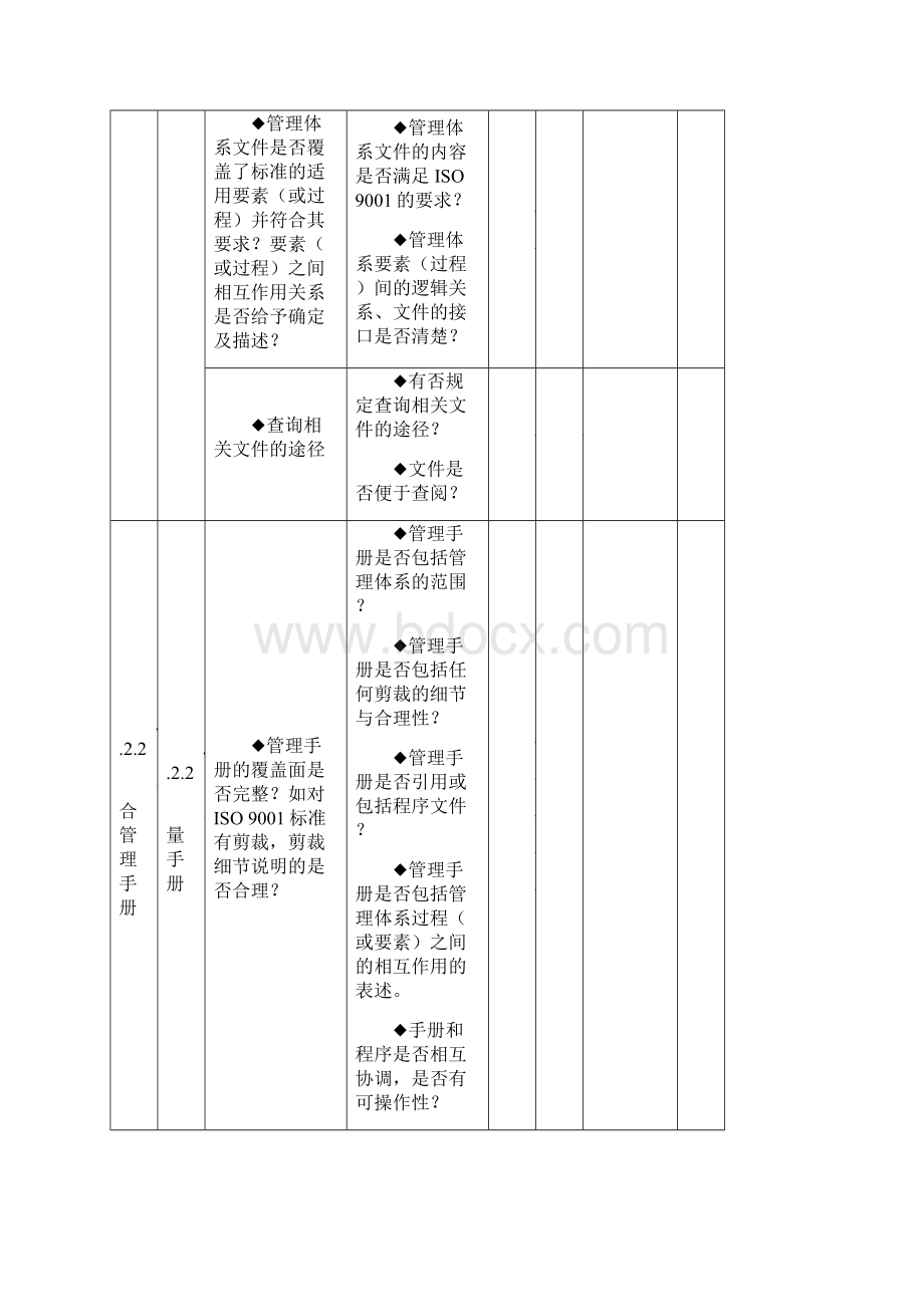 产品工程部内审检查表.docx_第2页