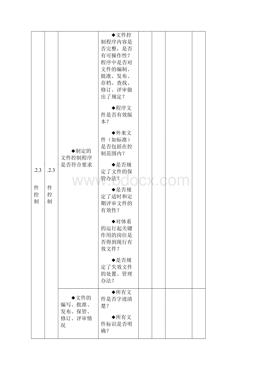 产品工程部内审检查表.docx_第3页