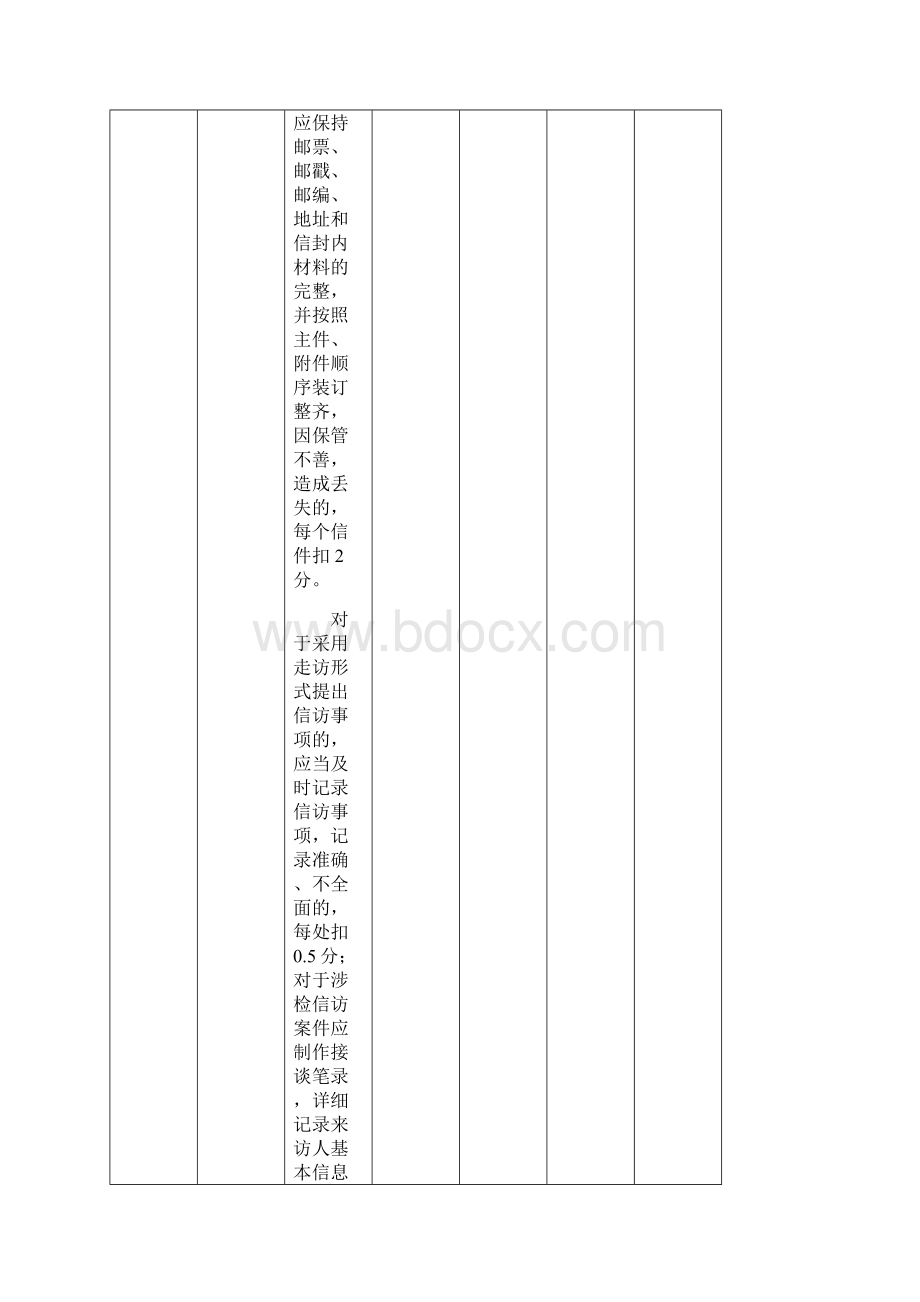 检察机关派驻乡镇街道检察室等级评分标准.docx_第2页