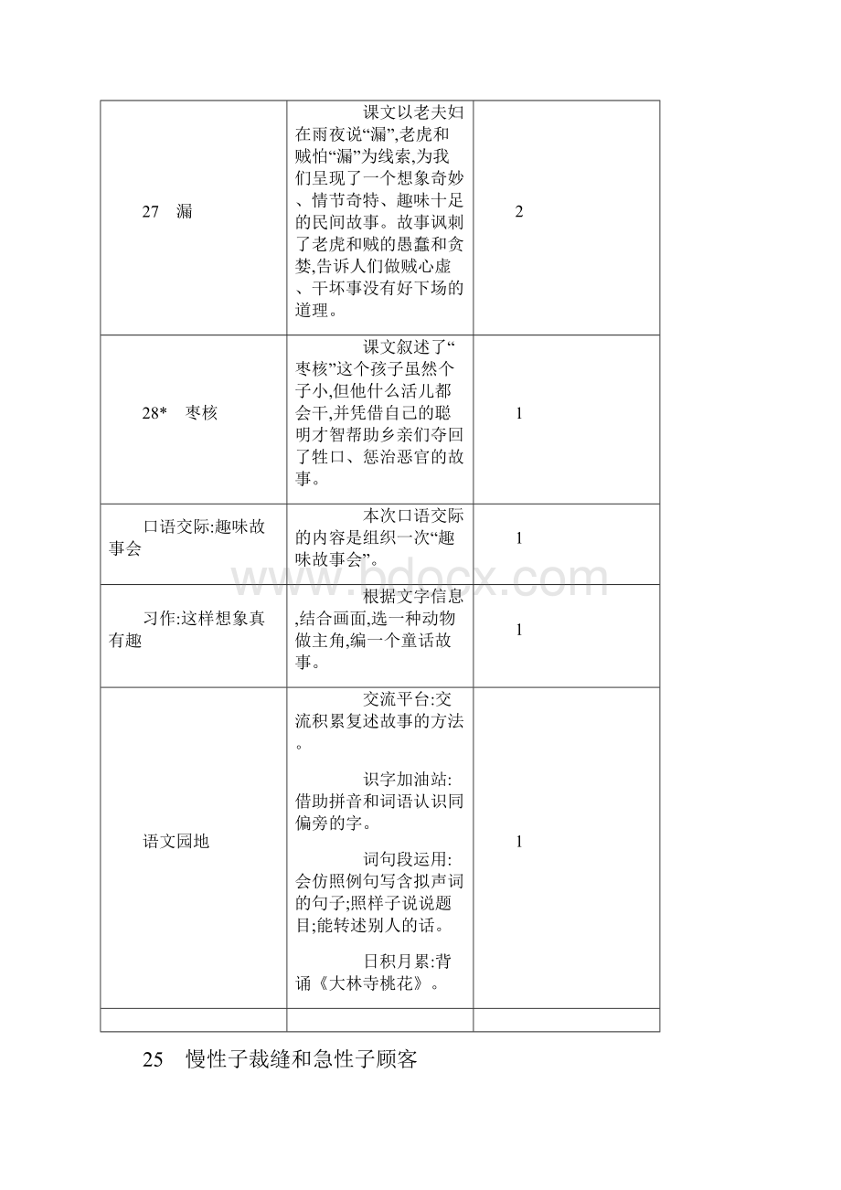 新部编版三年级语文下册第八单元教学设计含有设计意图.docx_第2页