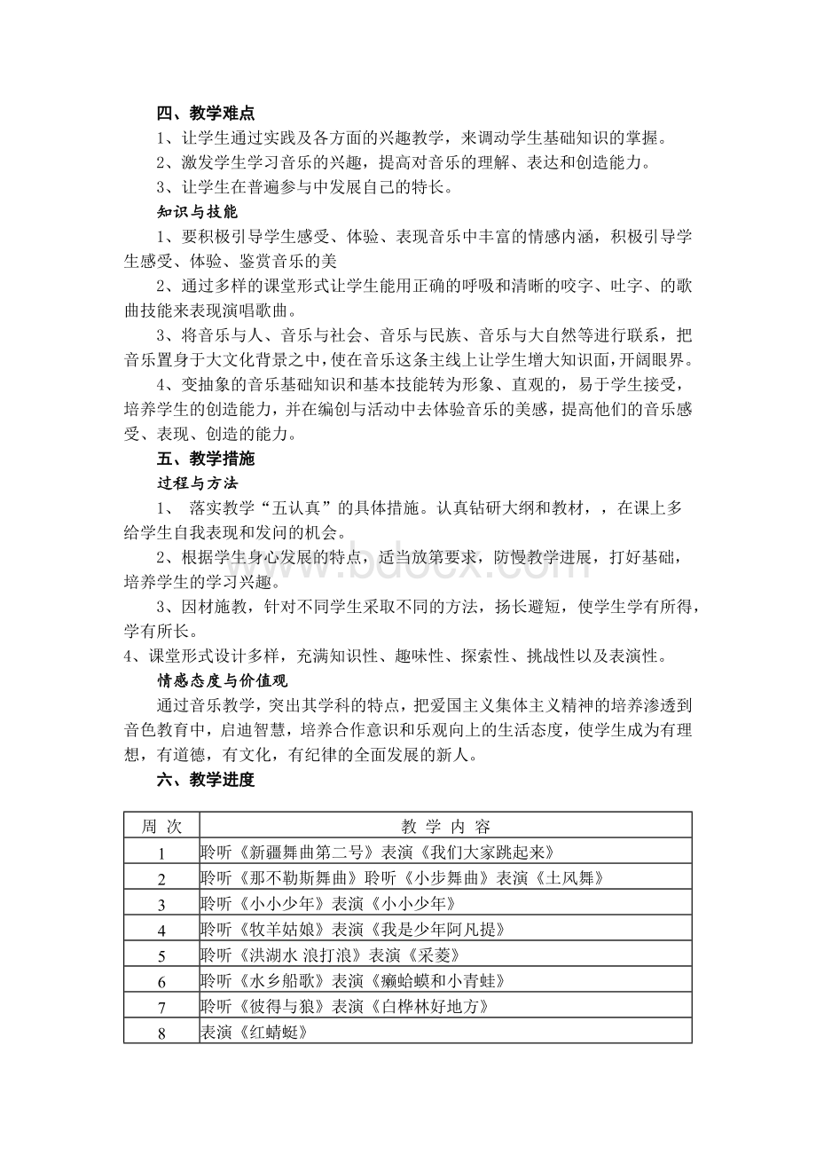 人音版音乐四年级下册全册教案.docx_第2页