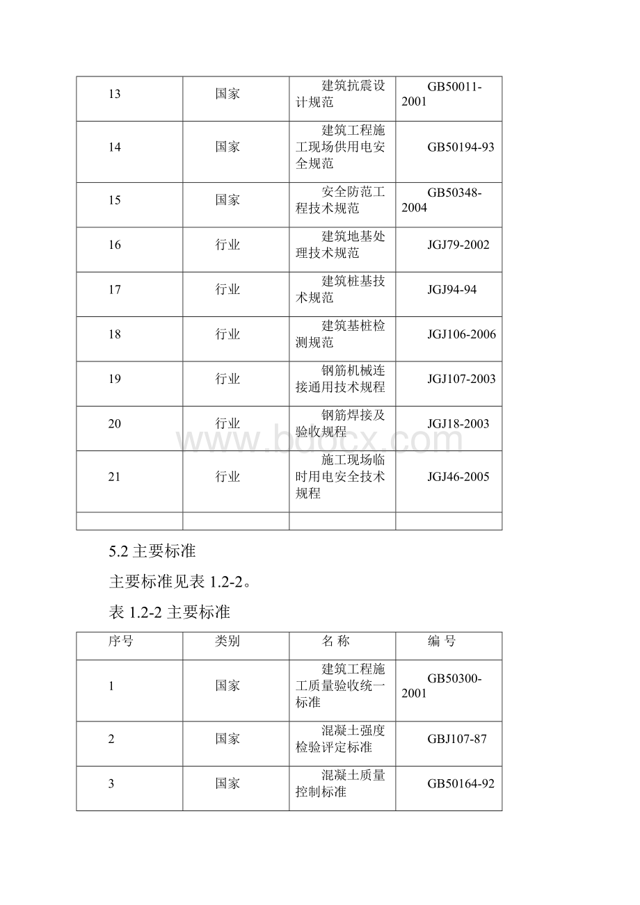 d地下车库施工方案.docx_第3页