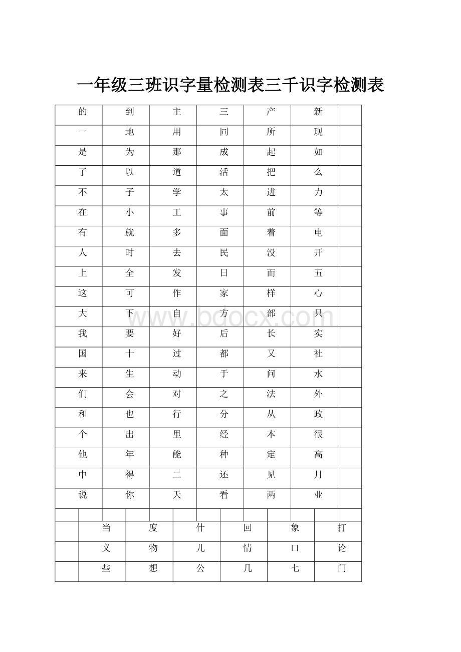 一年级三班识字量检测表三千识字检测表.docx