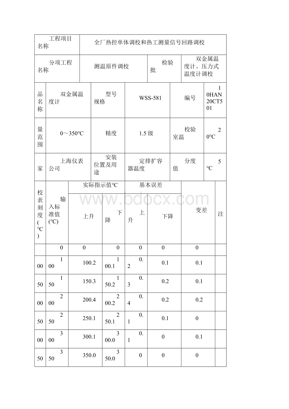 锅炉双金属温度计校验记录概要.docx_第3页