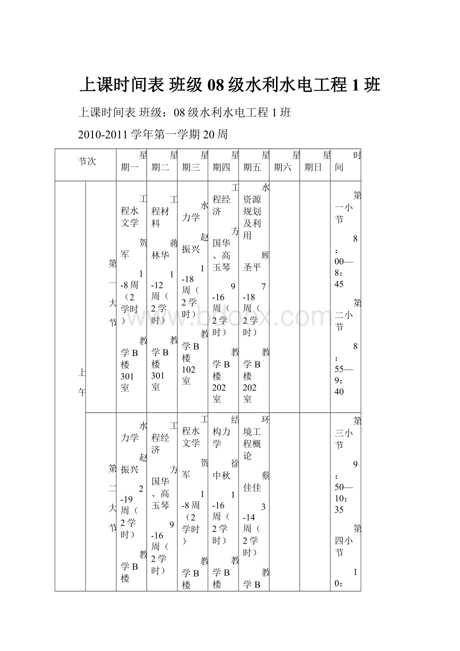 上课时间表 班级08级水利水电工程1班.docx_第1页