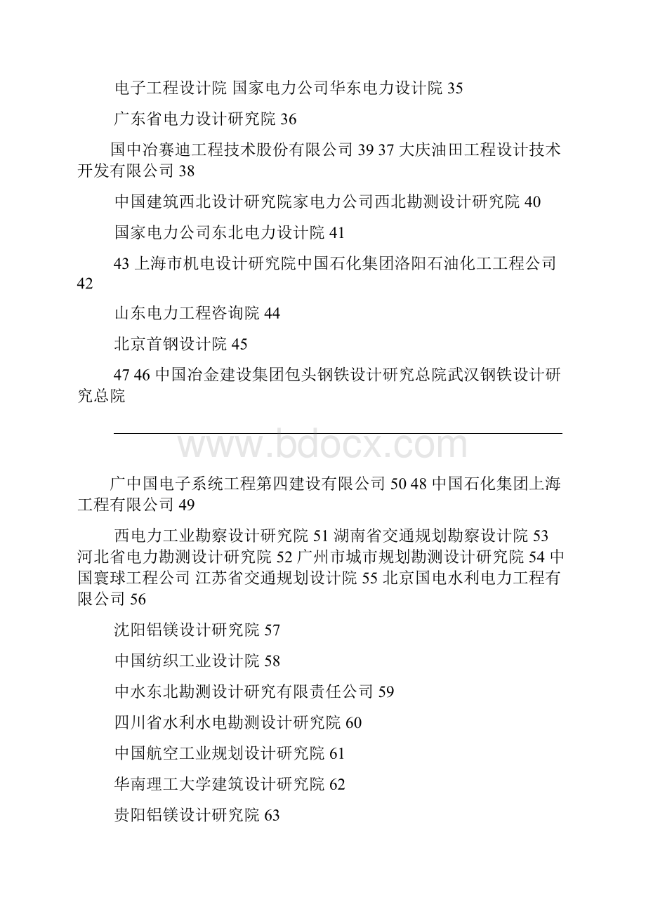 中国权威设计院排名及各大设计院营业额解读.docx_第3页