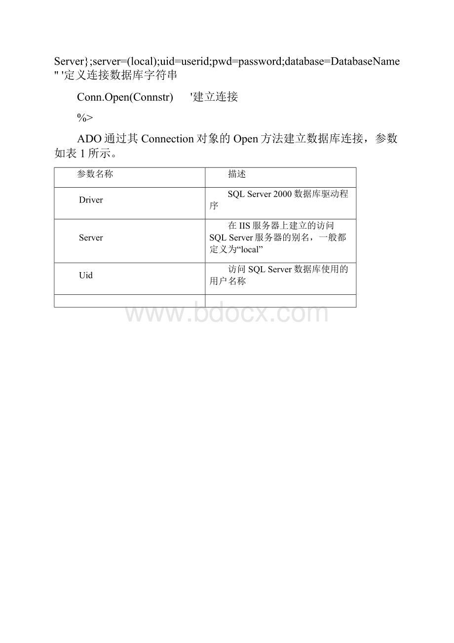 电子商务与安全实验.docx_第3页