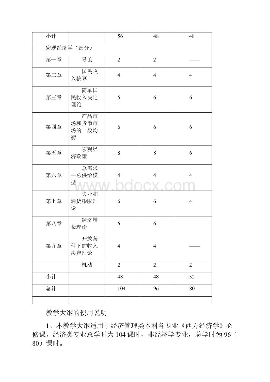 西方经济学大纲修订稿75.docx_第3页