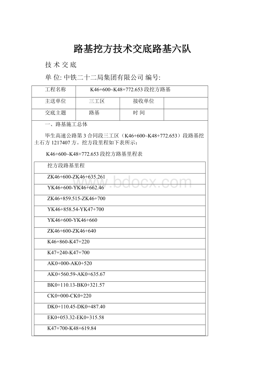 路基挖方技术交底路基六队.docx