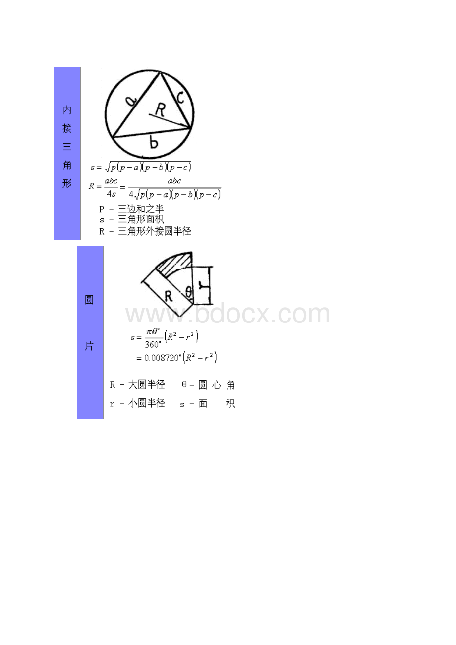 不规则图形面积公式.docx_第2页