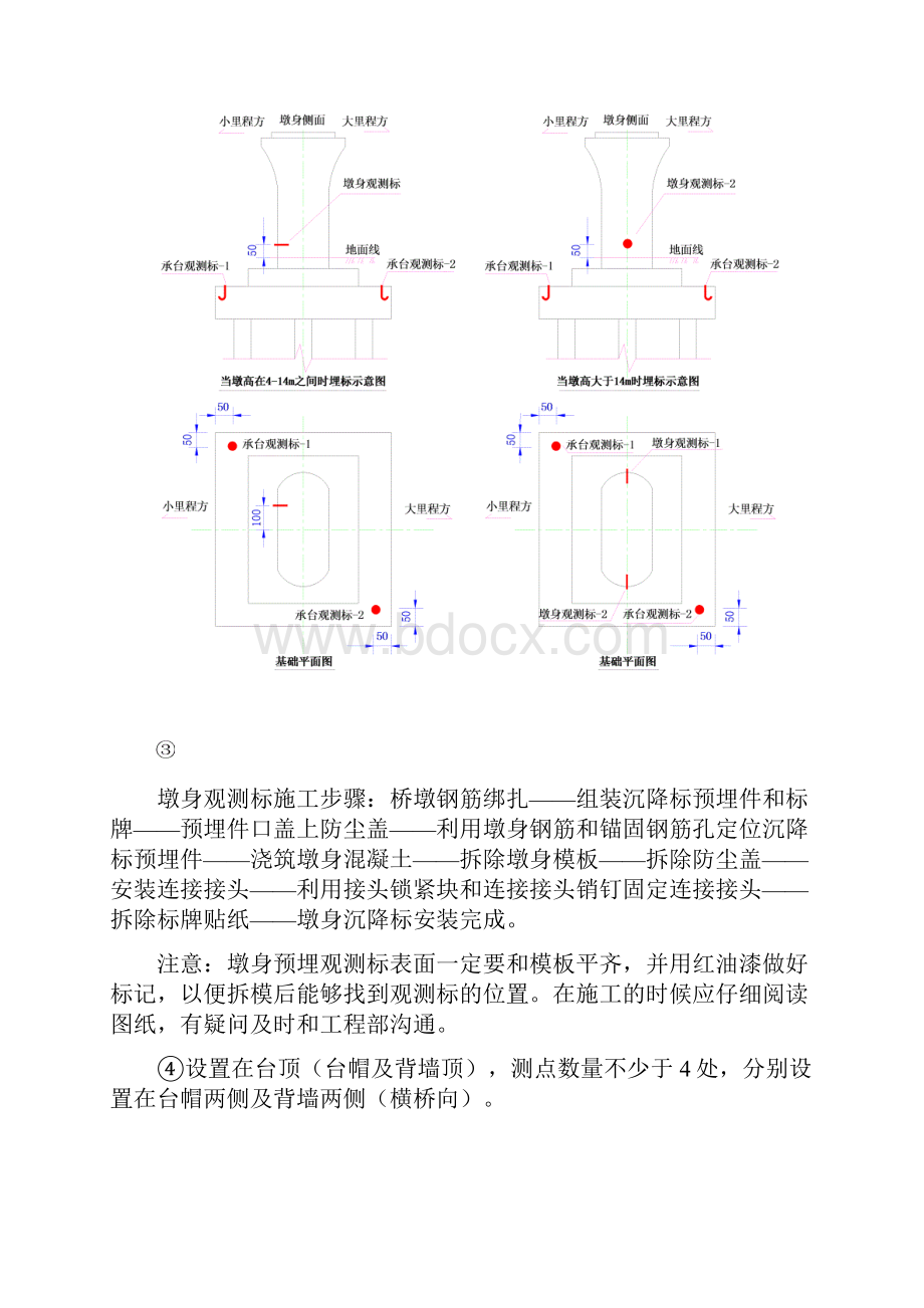 沪昆三标墩台预埋件技术交底全解.docx_第3页