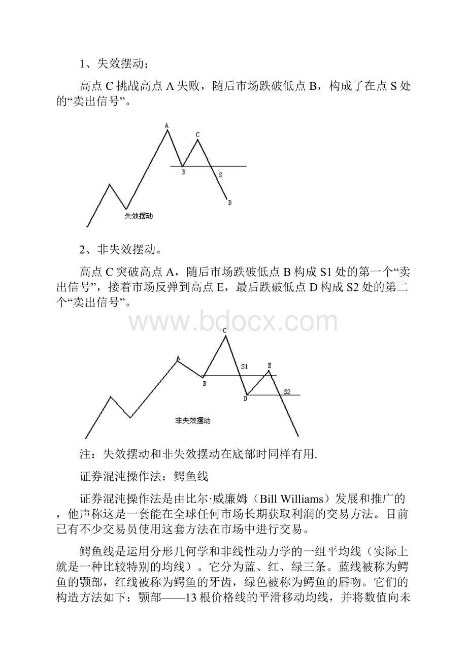 Kclymk证券混沌操作法鳄鱼线.docx_第2页