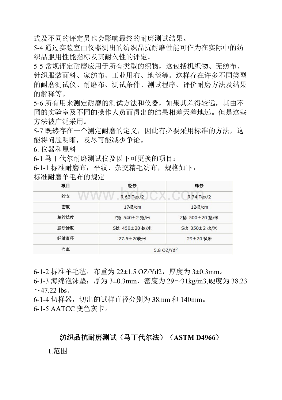 ASTMD4966纺织品抗耐磨测试马丁代尔法实用Word文档格式.docx_第3页