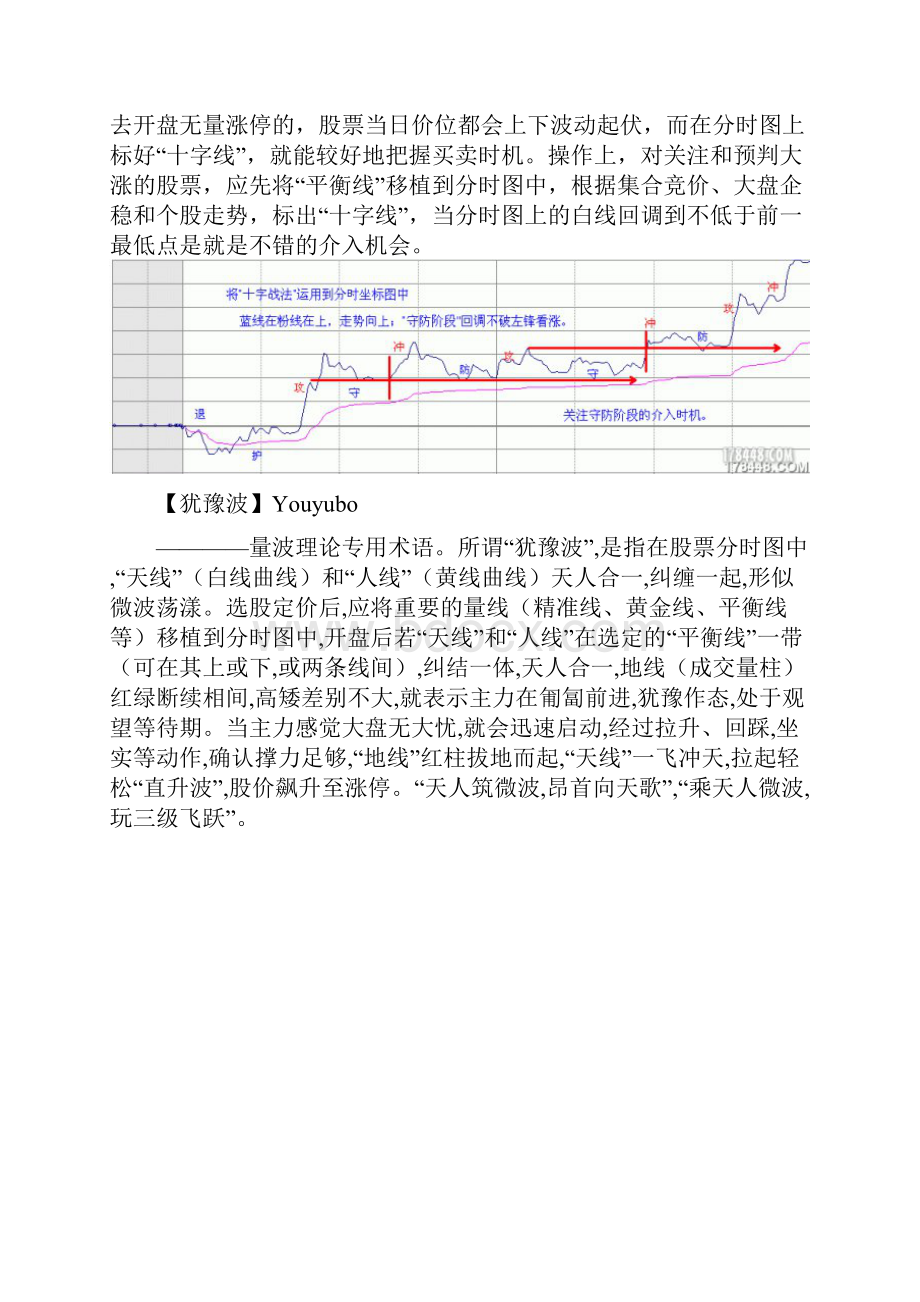 黑马王子量波理论Word下载.docx_第2页