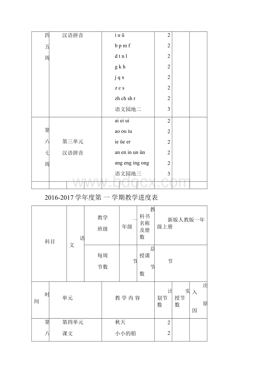 部编一年级语文上册整册教案义务教育教科书Word文档格式.docx_第2页