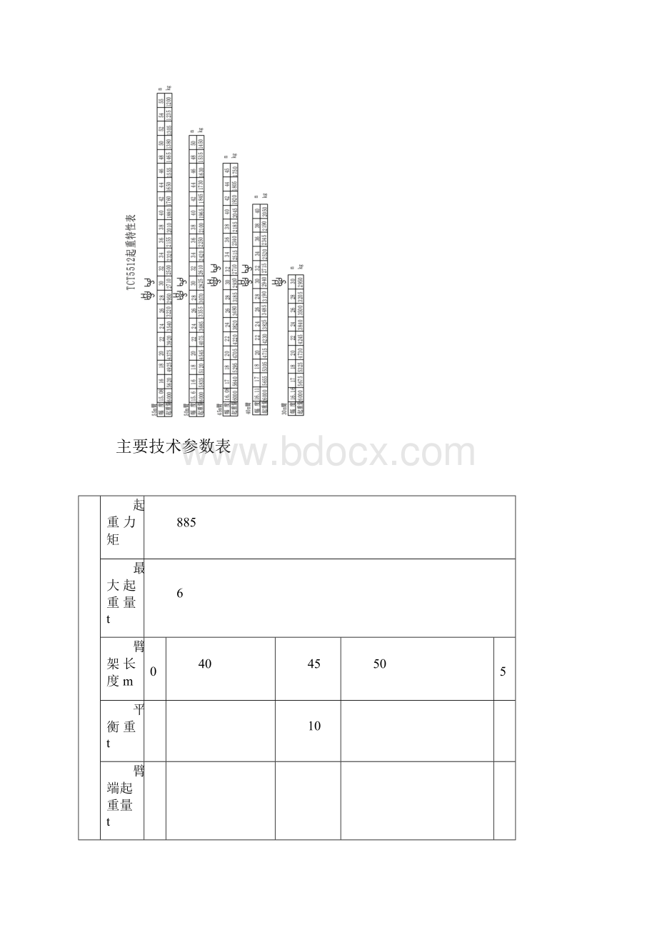 广西建工80塔吊使用说明书TCT5512Word文档下载推荐.docx_第3页